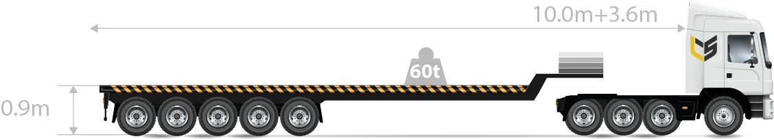 Platformă joasă lowbed