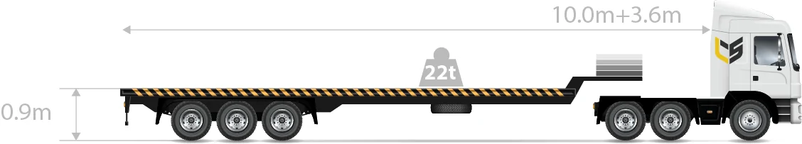 Platformă joasă lowbed