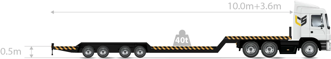 Trailere cu pereți laterali